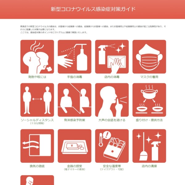 全国料理生活衛生同業組合連合会 「新型コロナウィルス感染症対策ガイド」